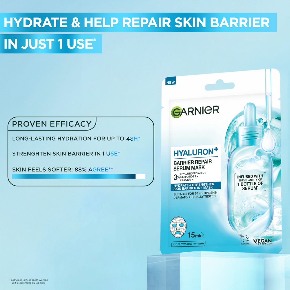 Hyaluron Serum Mask Benefits